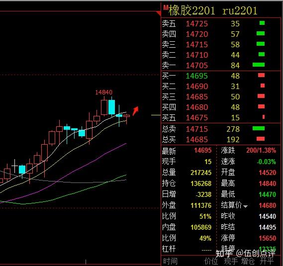 国内商品期货早盘开盘 纯碱涨超7%