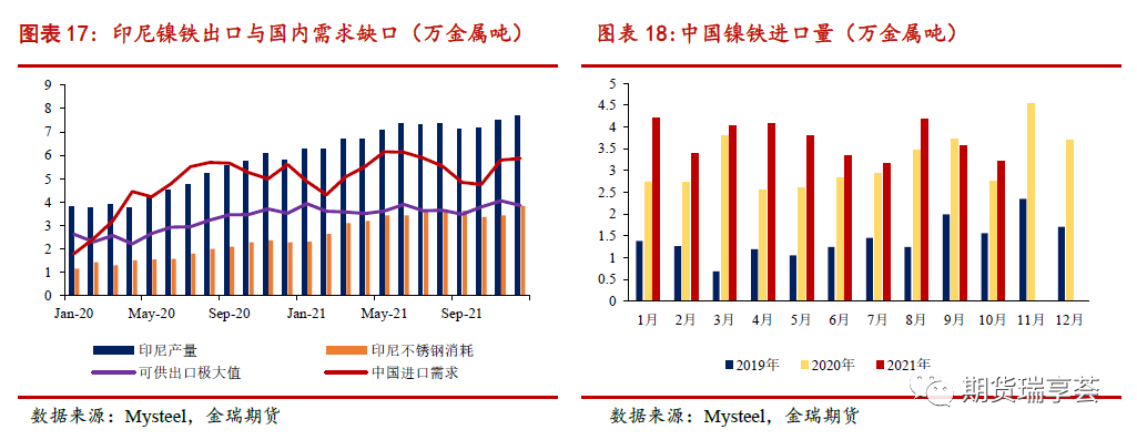 （2024年4月18日）今日沪镍期货和伦镍最新价格查询