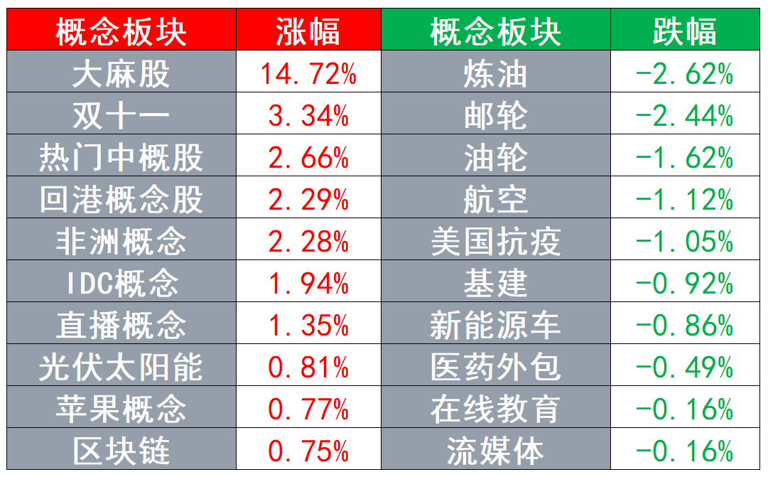 震荡市投资新选择 债券指数产品成“新宠”