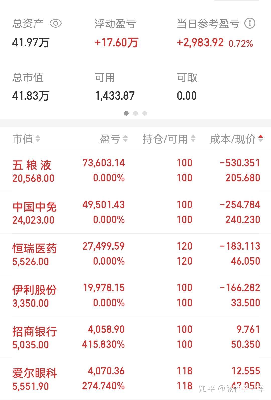 4月18甲醇期货持仓龙虎榜分析：东吴期货增仓15714手空单