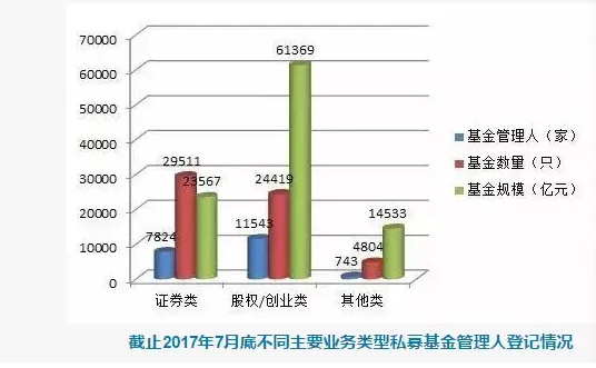 收购不良资产数量减少、质量下降 AMC机构困局中突围