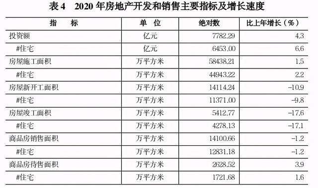 【立方债市通】一季度信用债发行数据公布/河南能源：加快推进恢复评级/关于融资平台转型，交易商协会召集会议