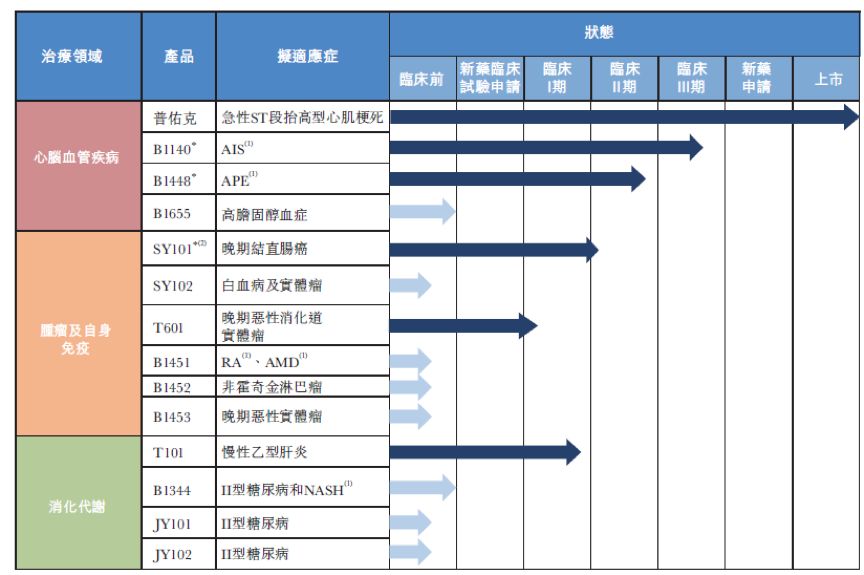 核心产品持续发力 佐力药业连续4年净利增幅超四成