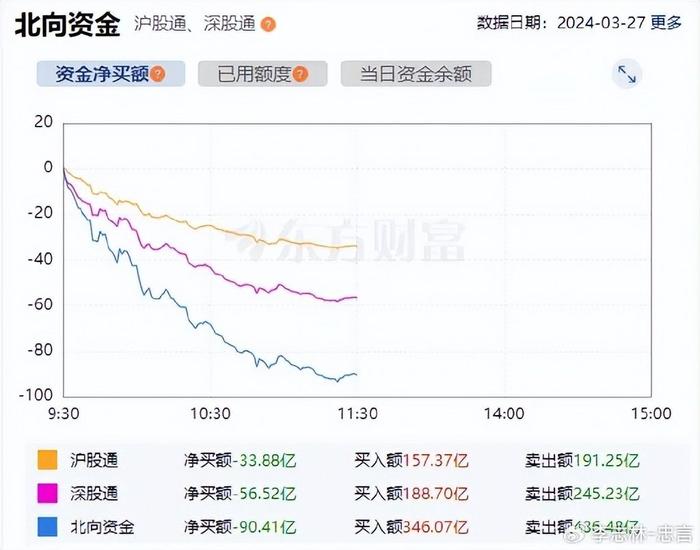 航天宏图(688066.SH)：已完成回购 实际回购0.42%股份