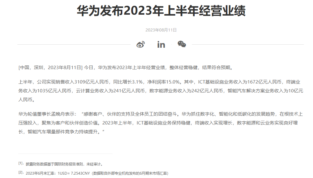 激智科技：2023年度净利润约1.44亿元，同比增加154.25%