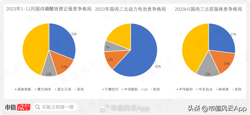 信达证券给予华阳股份买入评级，产量下滑拖累业绩，煤炭主业增长空间依旧广阔