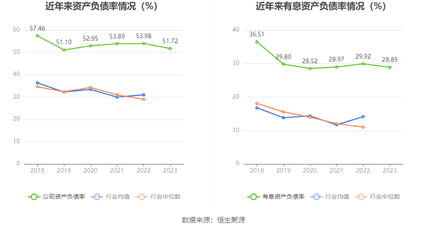 激智科技：2023年度净利润约1.44亿元，同比增加154.25%