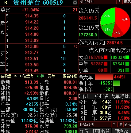 新晨科技：公司本次向特定对象发行股票相关事项已经公司股东大会审议通过