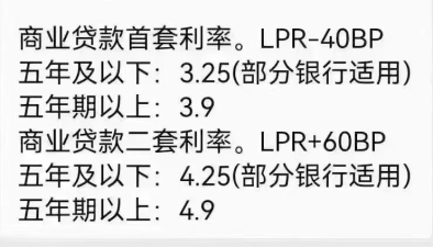 金融舆情周报：2月LPR报价出炉，一年期LPR维持不变