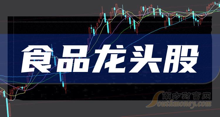 金证股份：2023年度净利润约3.69亿元，同比增加37.2%