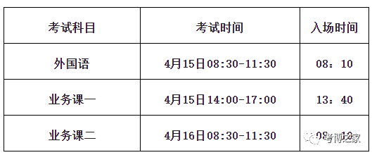 2024年4月20日今日醋酸乙烯价格最新行情走势