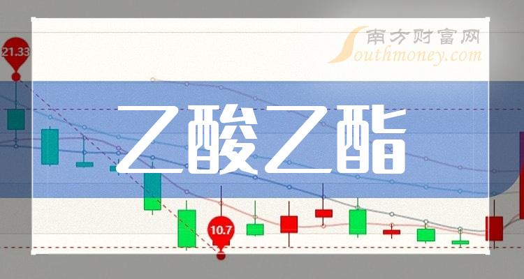 2024年4月20日苯甲酸价格行情最新价格查询