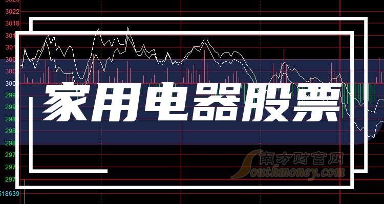 银河电子：2024年第一季度净利润约9399万元，同比增加49.7%