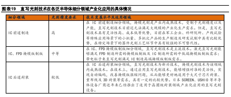 深南电路公布国际专利申请：“一种光电共封装结构及其制作方法”