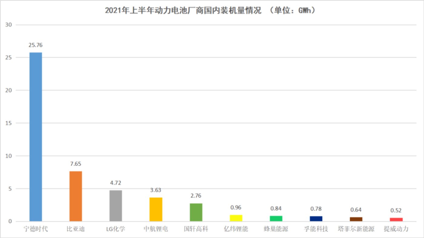 宁德时代公布国际专利申请：“限位装置及电池制造设备”