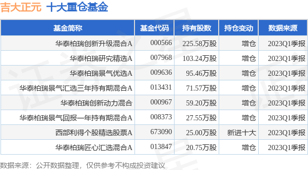 2月26日证券之星早间消息汇总：证监会表示目前没有IPO倒查10年的安排