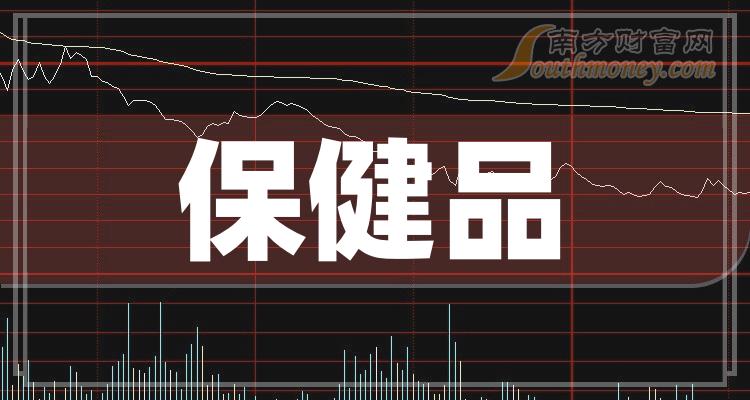 协昌科技（301418）2023年年报简析：净利润减21.39%