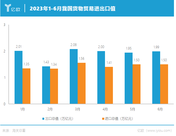 三博脑科（301293）2023年年报简析：营收净利润同比双双增长，应收账款上升