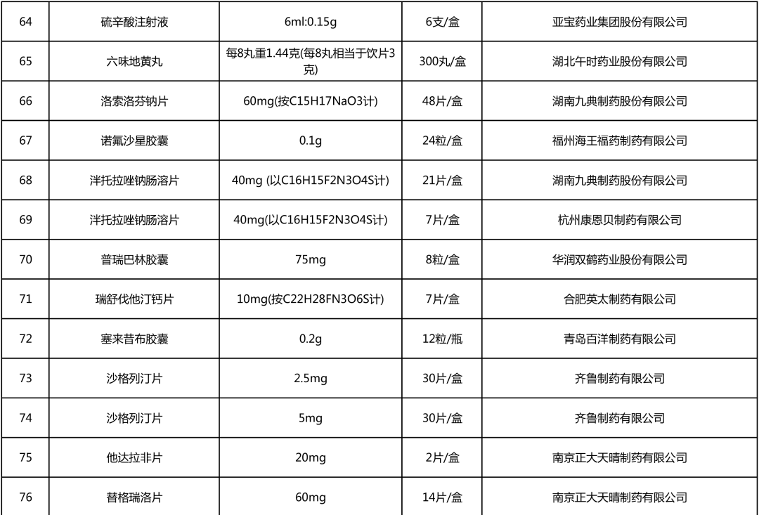 2024年4月21日三氟乙酸价格行情今日报价查询