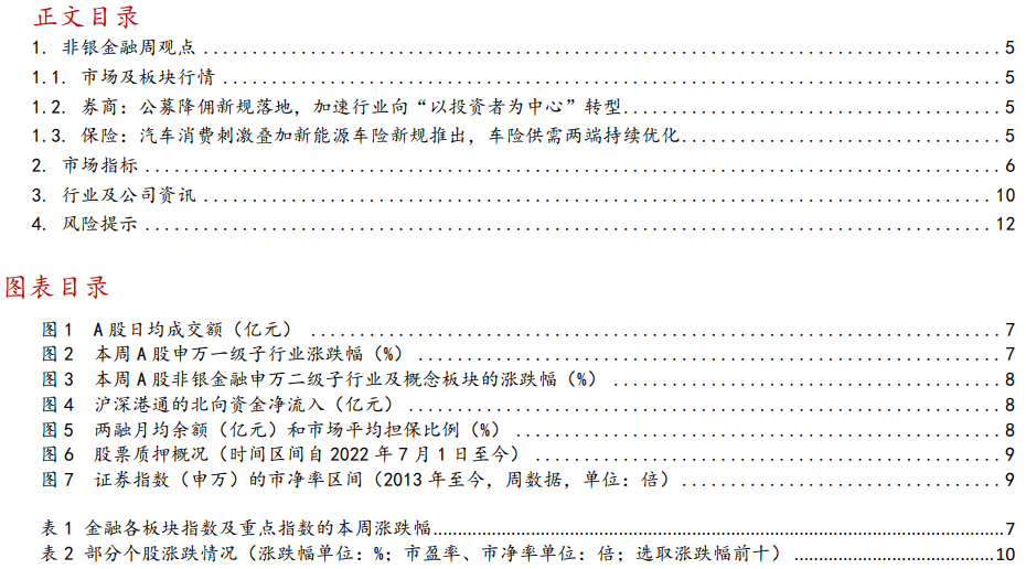 "新国九条"首提！公募基金这一制度到底该如何分类？如何评价？