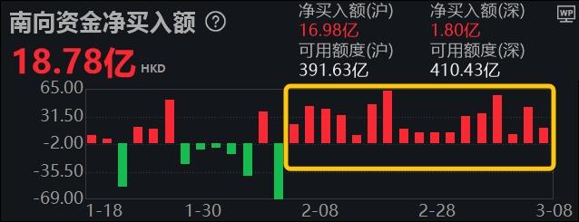 积极践行ESG理念，长电科技2023年业绩逐季反弹，四季度收入创新高