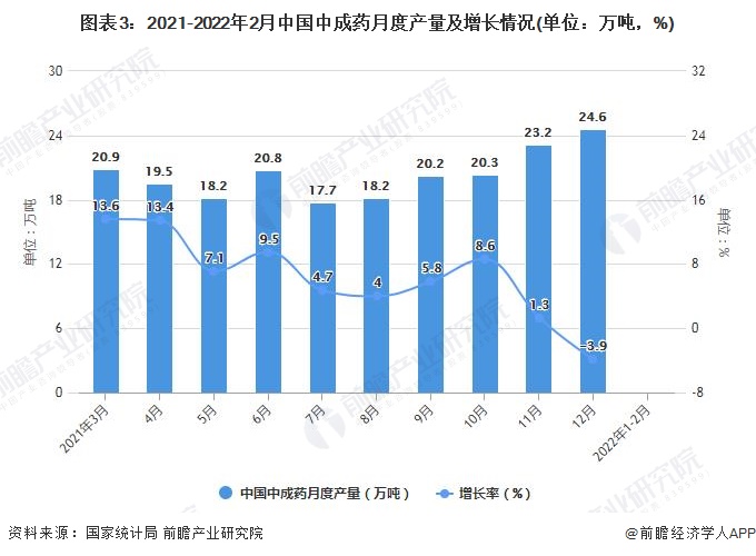 方盛制药（603998）2024年一季报简析：营收净利润同比双双增长，盈利能力上升