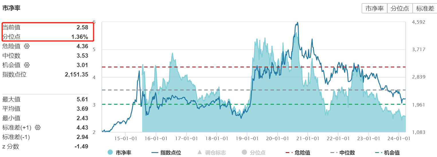 军工电子逆势走强，信息技术ETF（562560）持仓股鸿远电子涨停