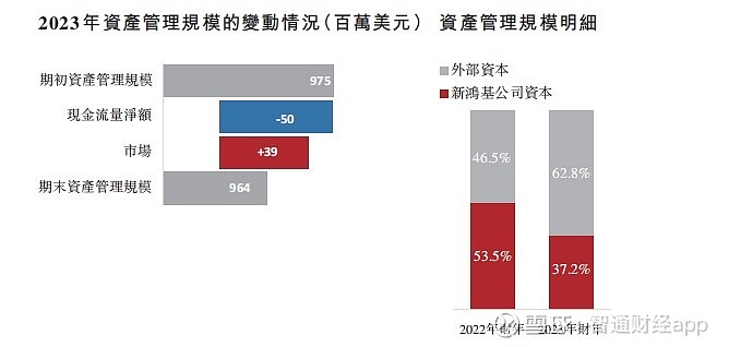 长城基金张棪： 本轮债牛周期有望被显著拉长