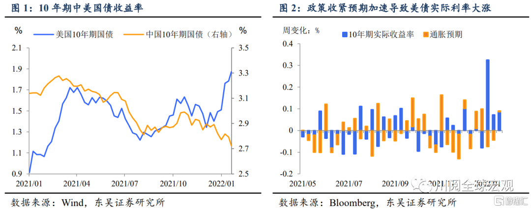 央行表态稳定市场信心 国债收益率全面上行