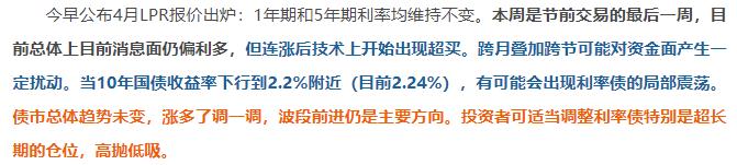 央行表态稳定市场信心 国债收益率全面上行