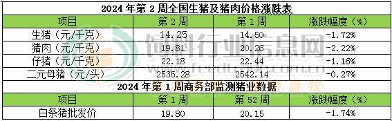 2024年4月24日最新上海欧标工字钢价格行情走势查询