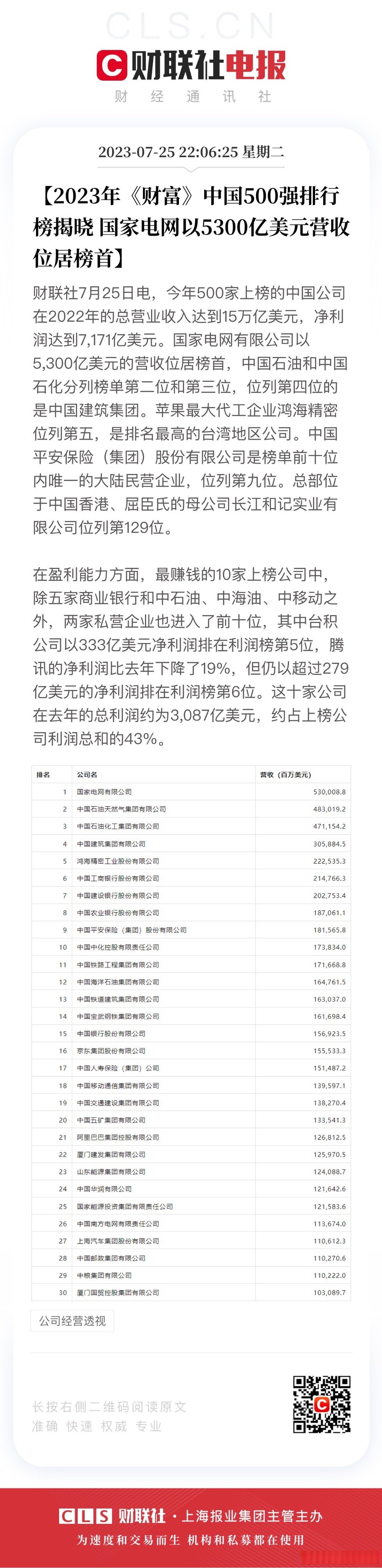 红墙股份：2023年度净利润约8551万元，同比下降4.93%