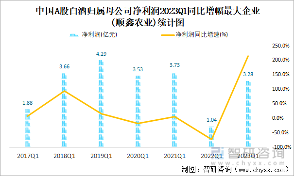 京山轻机(000821.SZ)：2023年净利润同比增长11.45%