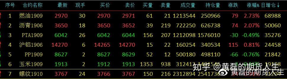 （2024年4月25日）今日螺纹钢期货价格行情查询