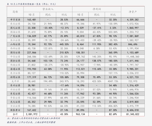 2024年4月25日甲基丙烯酸异辛脂价格行情最新价格查询