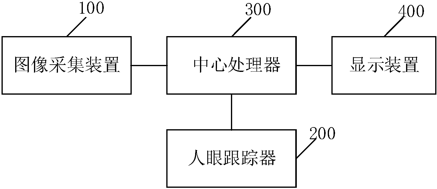 京东方Ａ获得发明专利授权：“iOS应用程序构建方法及装置、电子设备及存储介质”