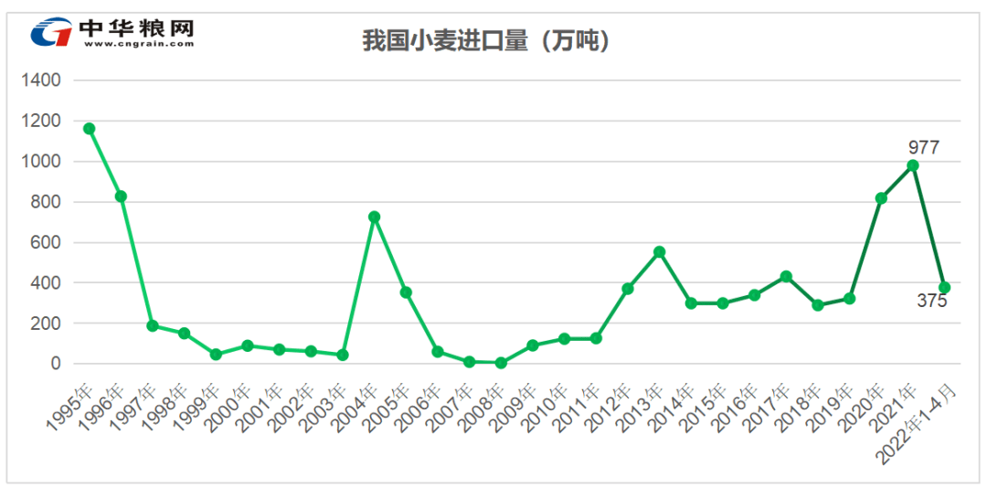 2024年4月25日最新青岛高线价格行情走势查询