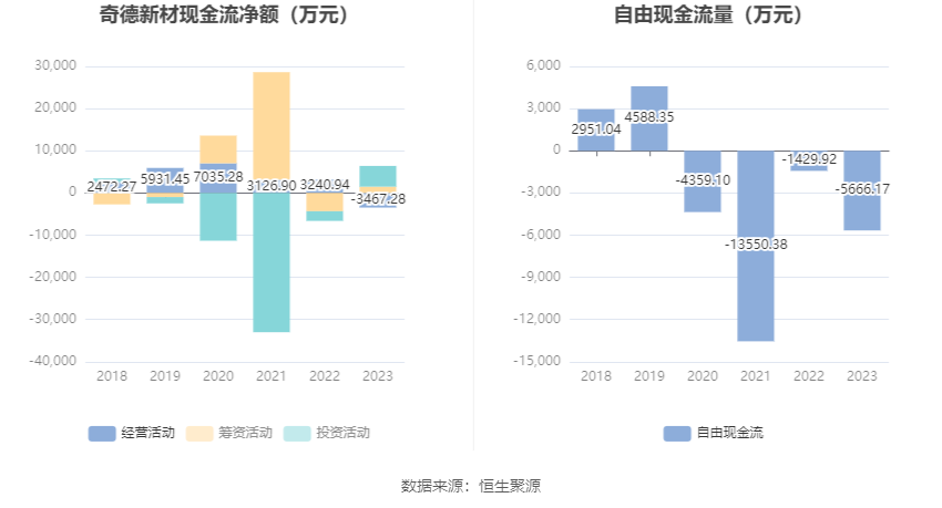 【公告精选】山西汾酒：2023年净利润同比增长28.93% 拟10派43.7元