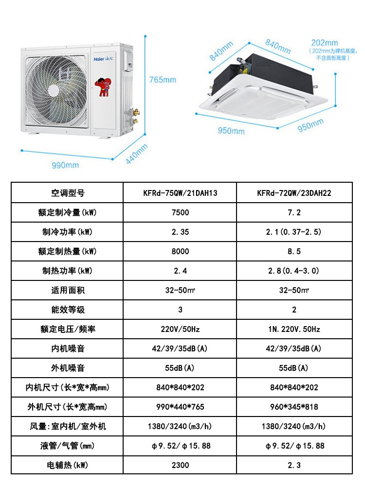 海尔智家获得实用新型专利授权：“空调器室内机及空调器”