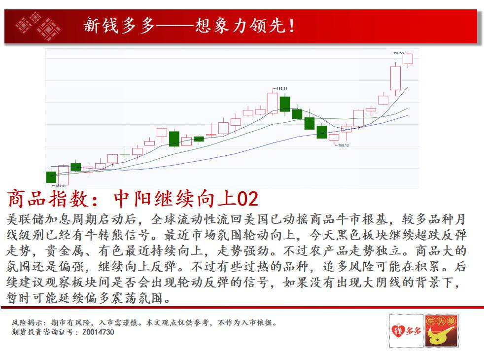 合成橡胶继续下跌空间有限 成本支撑尚好