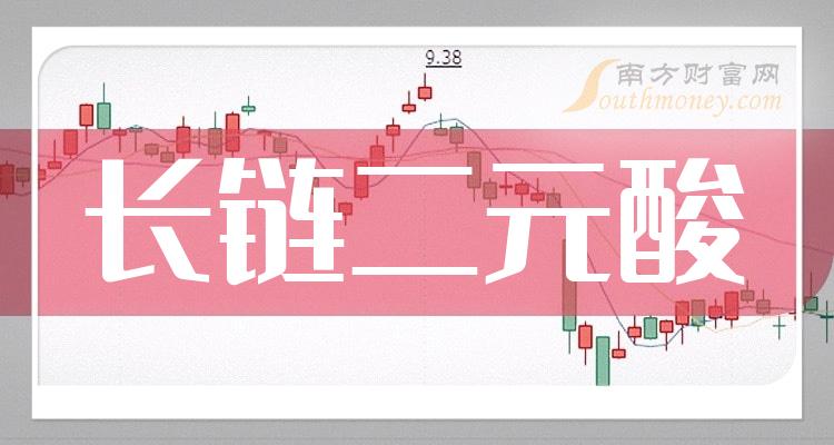 锡装股份（001332）2024年一季报简析：净利润减27.89%，存货明显上升