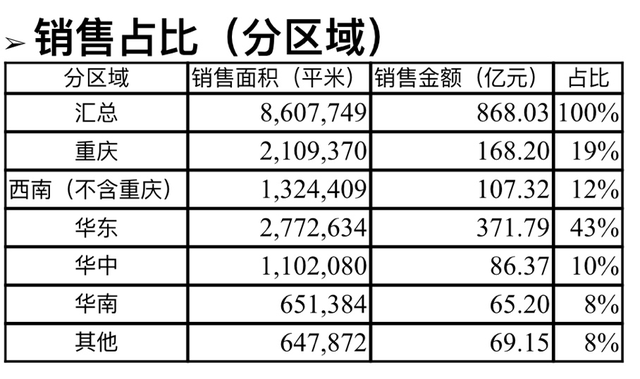 欧克科技（001223）2024年一季报简析：营收净利润同比双双增长，三费占比上升明显