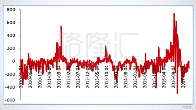 节前下游有一定备库需求 沪铝暂高位震荡为主