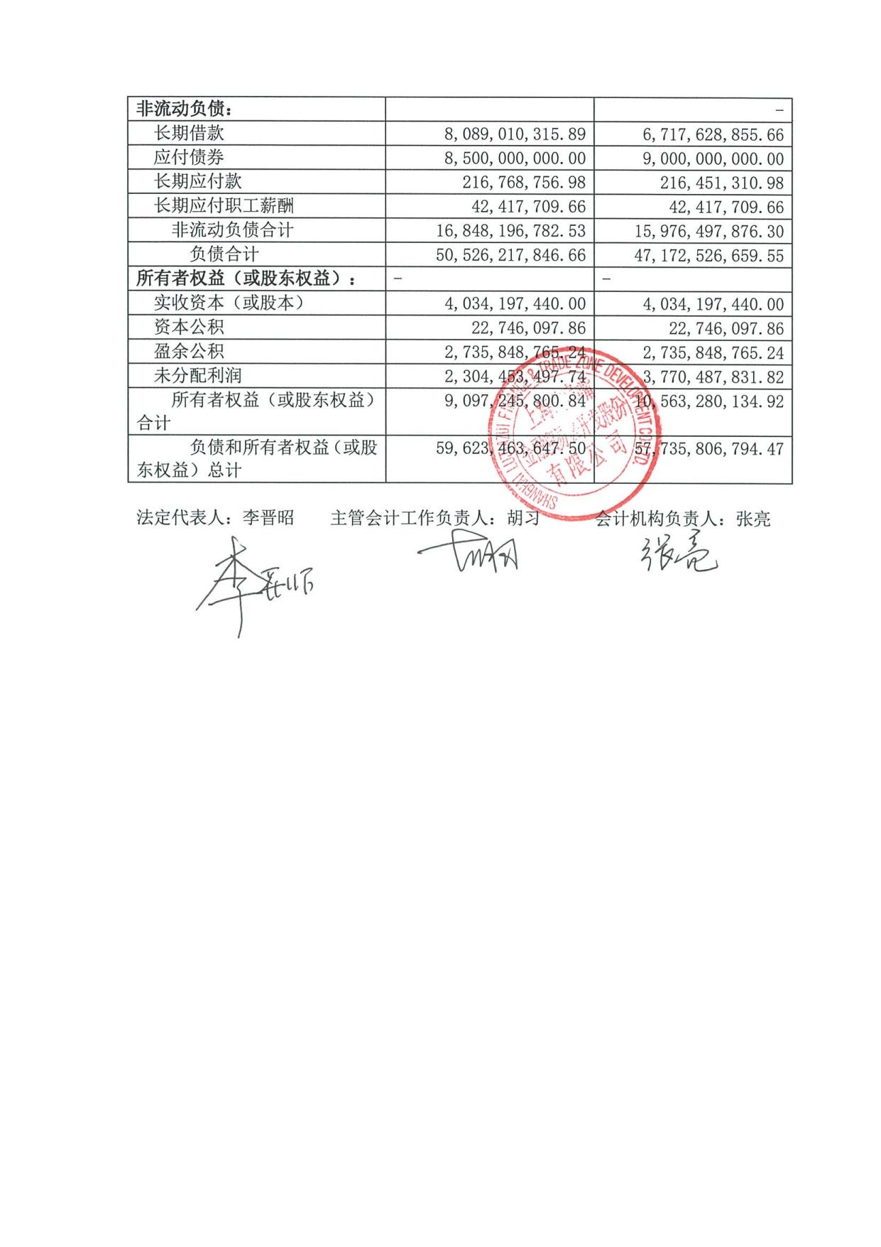 德龙激光：目前德国康宁激光的财务报告审计工作正在进行中