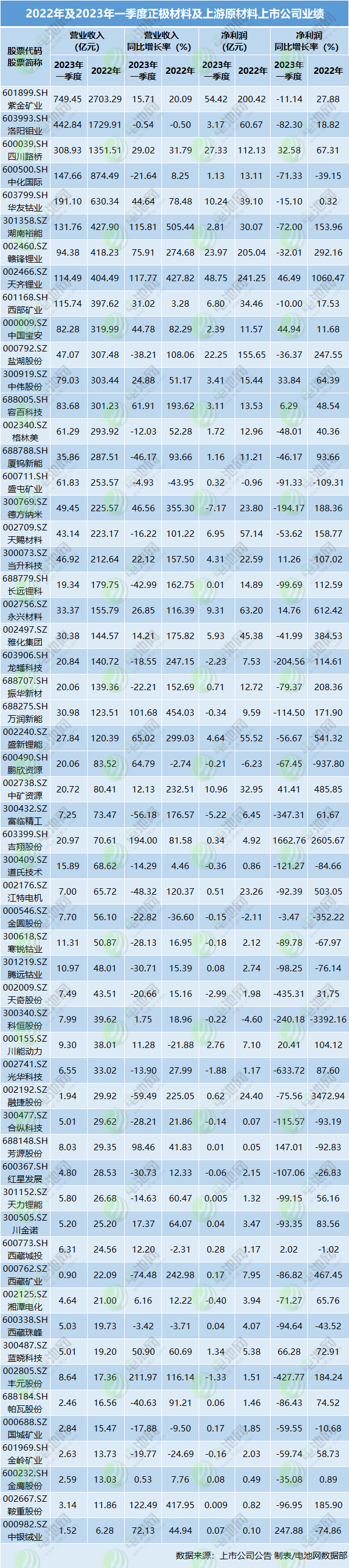 先河环保（300137）2024年一季报简析：净利润增15.62%，盈利能力上升