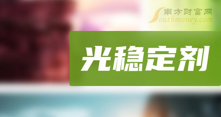 海顺新材（300501）2024年一季报简析：净利润减13.74%