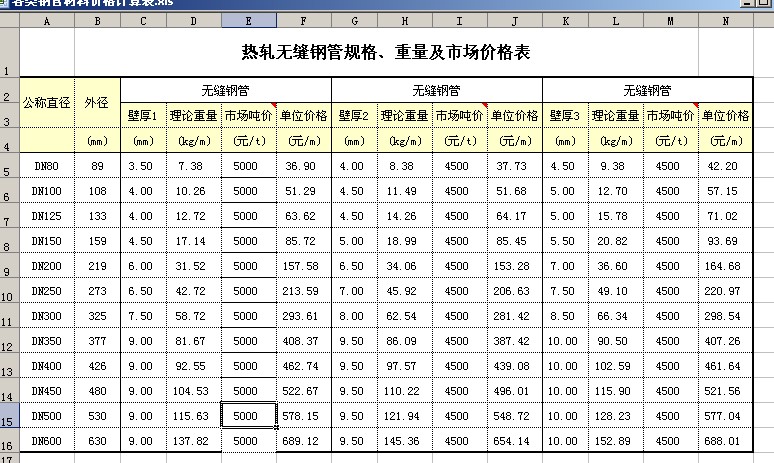 2024年4月26日沈阳焊管价格行情最新价格查询