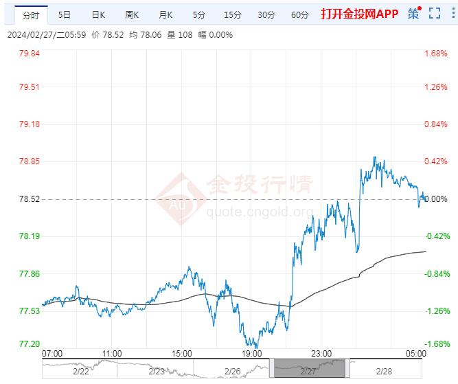 2024年4月26日沈阳盘螺价格行情今日报价查询