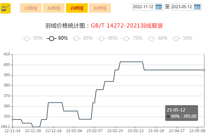 2024年4月26日沈阳焊管价格行情最新价格查询