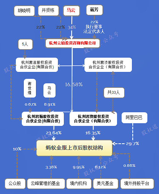 易天股份：制定未来三年股东分红回报规划